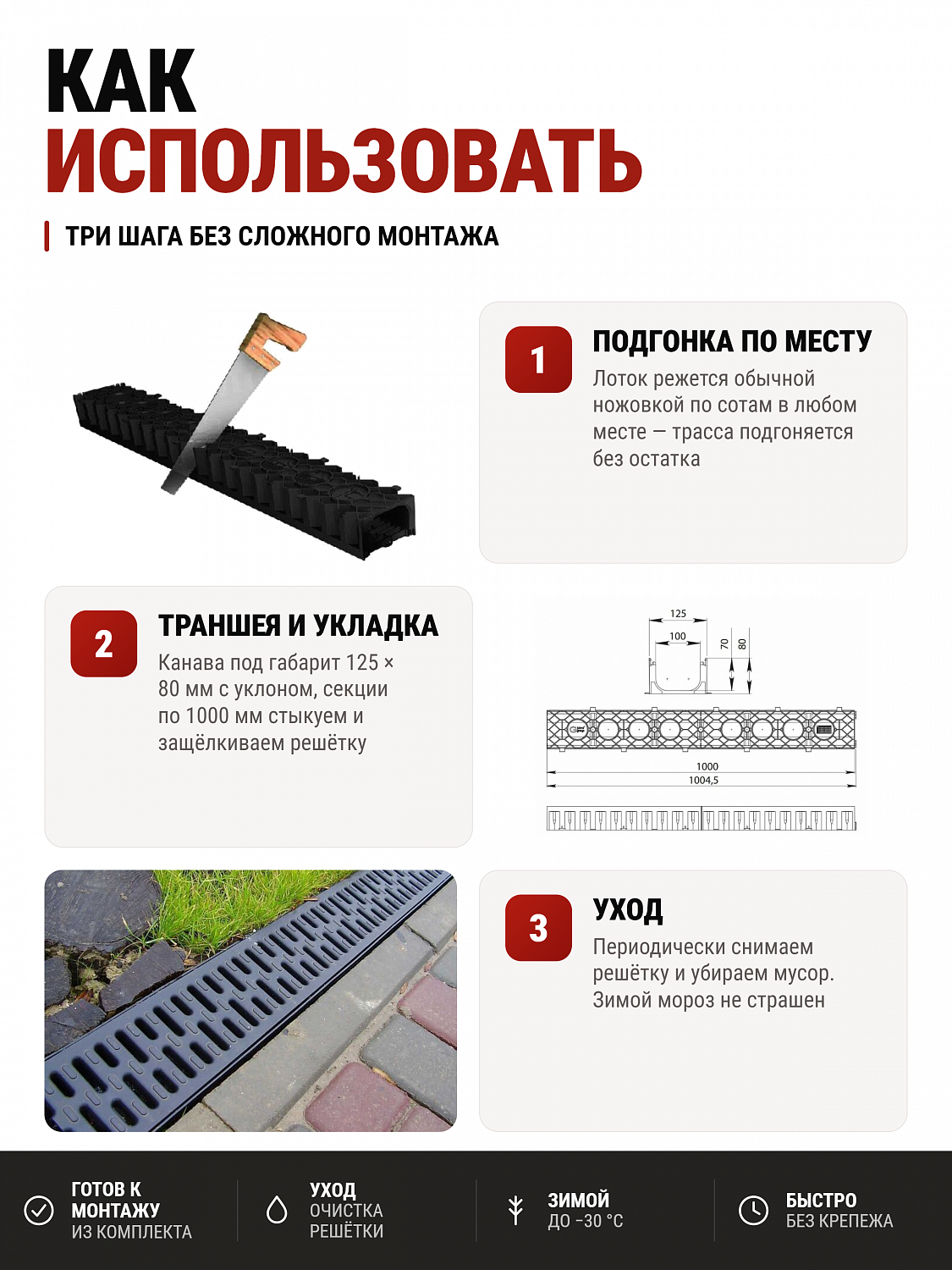 Лоток водоотводный пластиковый 1000х100х80мм КВ 12,5*8 DN100 в комплекте с пластиковой решеткой
